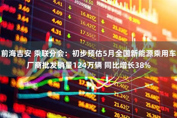 前海吉安 乘联分会：初步预估5月全国新能源乘用车厂商批发销量124万辆 同比增长38%